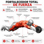 RUEDA ABDOMINAL PROFESIONAL DE ALTA RESISTENCIA