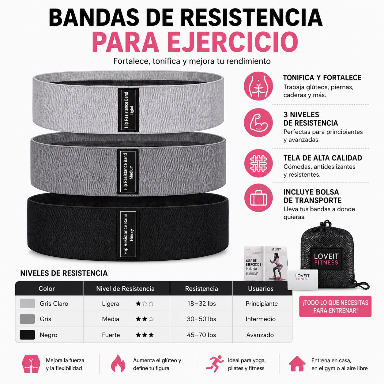 BANDAS ELASTICAS DE ENTRENAMIENTO