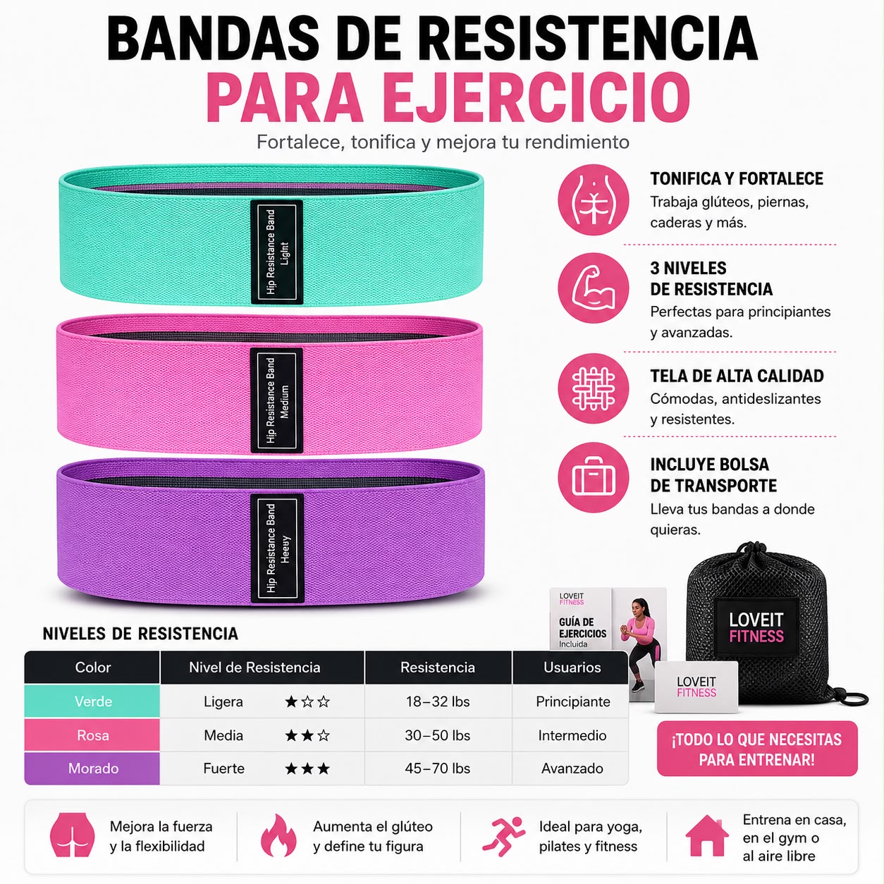 BANDAS ELASTICAS DE ENTRENAMIENTO