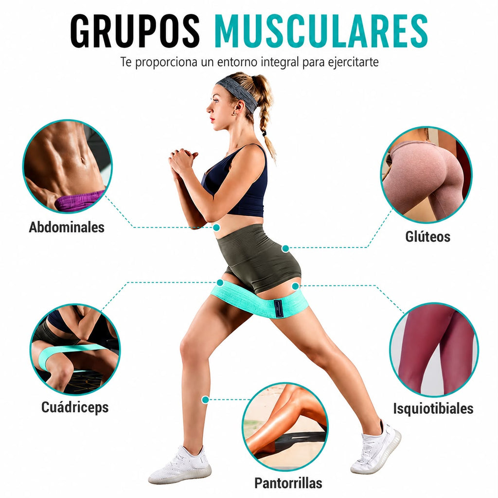 BANDAS ELASTICAS DE ENTRENAMIENTO