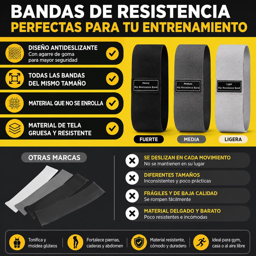 BANDAS ELASTICAS DE ENTRENAMIENTO